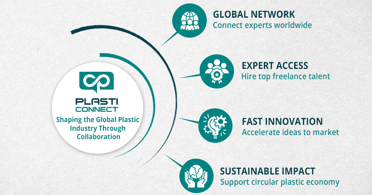 How PlastiConnect’s Freelance Platform is Transforming the Global Plastic Industry